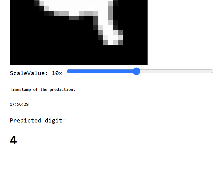 Support Vector Machine from Scratch